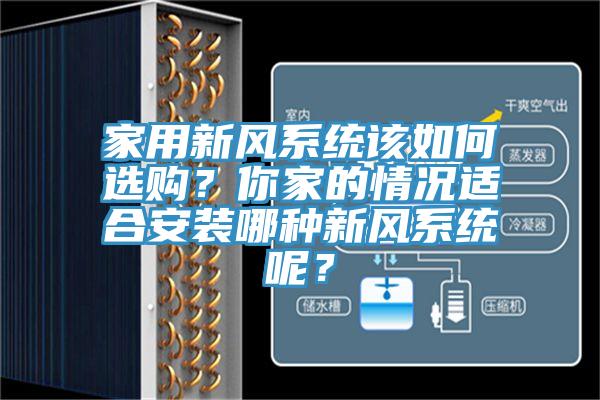 家用新風(fēng)系統(tǒng)該如何選購？你家的情況適合安裝哪種新風(fēng)系統(tǒng)呢？