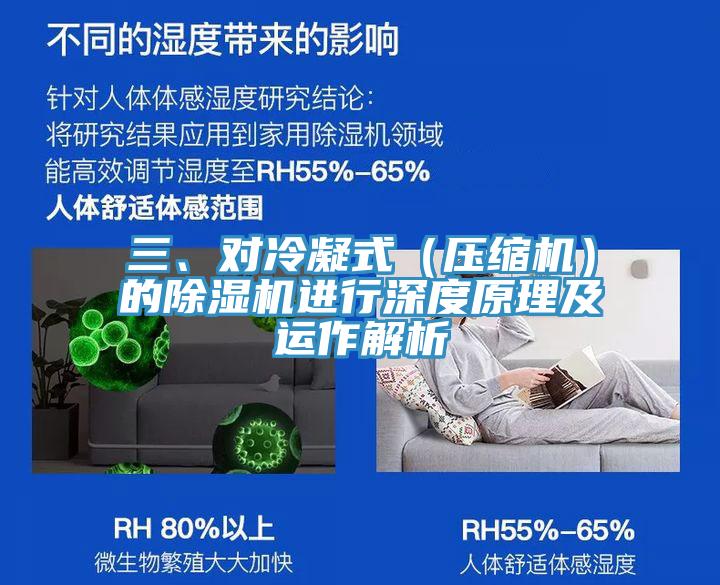 三、對冷凝式（壓縮機(jī)）的除濕機(jī)進(jìn)行深度原理及運(yùn)作解析