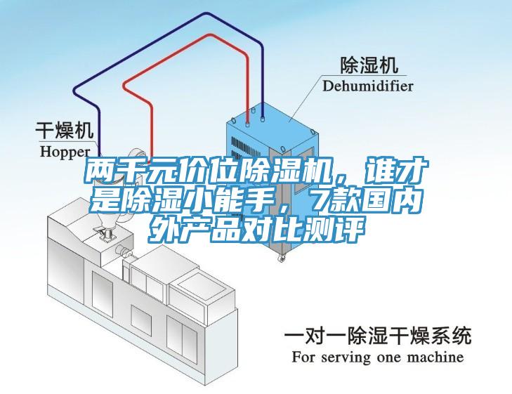 兩千元價位除濕機，誰才是除濕小能手，7款國內(nèi)外產(chǎn)品對比測評