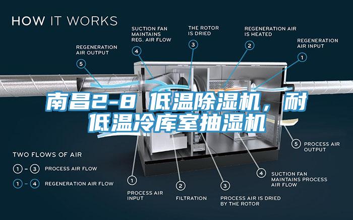 南昌2-8℃低溫除濕機(jī)，耐低溫冷庫(kù)室抽濕機(jī)