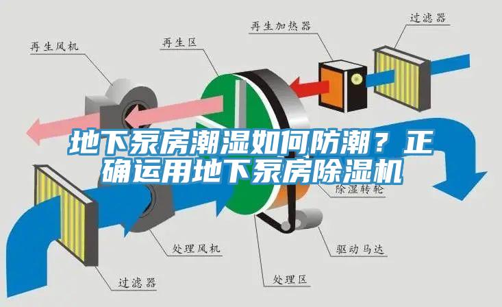 地下泵房潮濕如何防潮？正確運用地下泵房除濕機(jī)