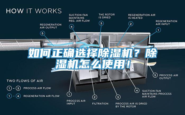 如何正確選擇除濕機(jī)？除濕機(jī)怎么使用！