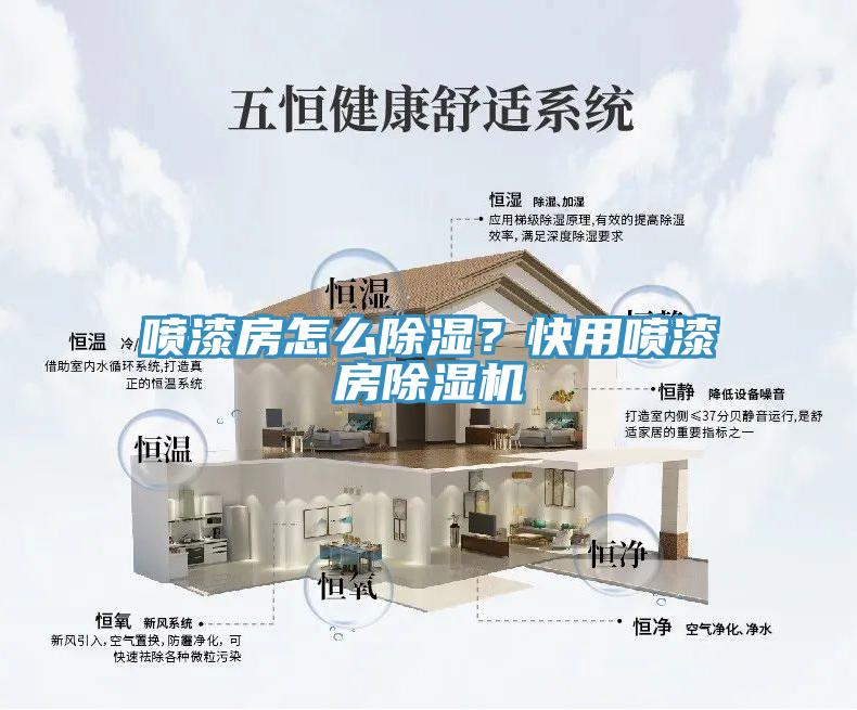 噴漆房怎么除濕？快用噴漆房除濕機