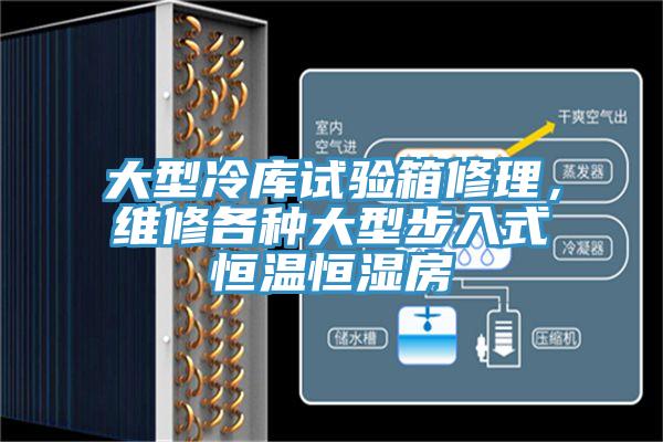 大型冷庫(kù)試驗(yàn)箱修理，維修各種大型步入式恒溫恒濕房